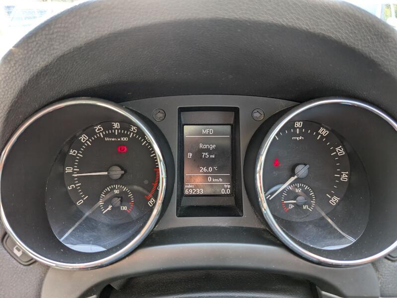 SKODA YETI