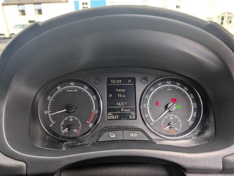SKODA FABIA