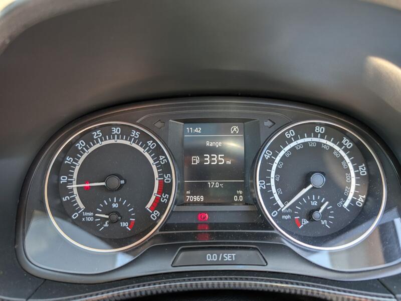 SKODA FABIA